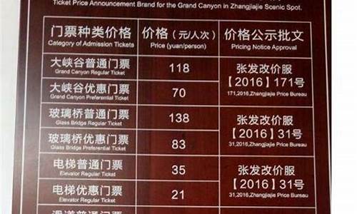 张家界门票价格一览表2023年_张家界门票价格一览表2023年最新