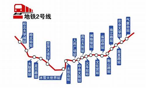 地铁2号线_地铁2号线全程站点