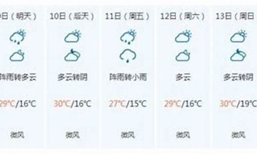 九寨沟景区天气预报7天_九寨沟景区天气预报7天准确黄龙